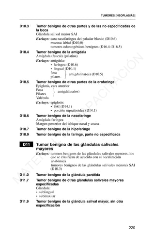 D10.3 Tumor benigno de otras partes y de las no especificadas de
la boca
Glándula salival menor SAI
Excluye: cara nasofaríngea del paladar blando (D10.6)
mucosa labial (D10.0)
tumores odontogénicos benignos (D16.4–D16.5)
D10.4 Tumor benigno de la amígdala
Amígdala (faucal) (palatina)
Excluye: amígdala:
• faríngea (D10.6)
• lingual (D10.1)
fosa amigdalina(os) (D10.5)
pilares
D10.5 Tumor benigno de otras partes de la orofaringe
Epiglotis, cara anterior
Fosa amigdalina(os)
Pilares
Valécula
Excluye: epiglotis:
• SAI (D14.1)
• porción suprahioidea (D14.1)
D10.6 Tumor benigno de la nasofaringe
Amígdala faríngea
Margen posterior del tabique nasal y coana
D10.7 Tumor benigno de la hipofaringe
D10.9 Tumor benigno de la faringe, parte no especificada
D11 Tumor benigno de las glándulas salivales
mayores
Excluye: tumores benignos de las glándulas salivales menores, los
que se clasifican de acuerdo con su localización
anatómica
tumores benignos de las glándulas salivales menores SAI
(D10.3)
D11.0 Tumor benigno de la glándula parótida
D11.7 Tumor benigno de otras glándulas salivales mayores
especificadas
Glándula:
• sublingual
• submaxilar
D11.9 Tumor benigno de la glándula salival mayor, sin otra
especificación
TUMORES [NEOPLASIAS]
220
⎫
⎬
⎭
⎫
⎬
⎭
M
A
T
E
R
I
A
L
D
E
C
A
P
A
C
I
T
A
C
I
Ó
N
 
