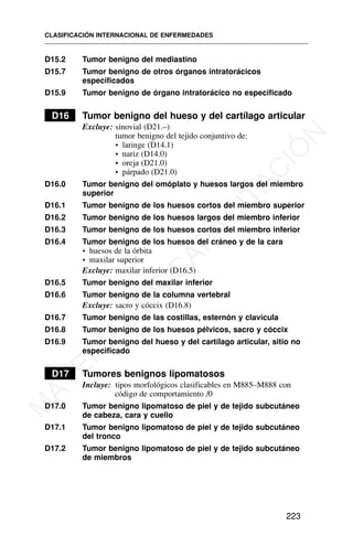 D15.2 Tumor benigno del mediastino
D15.7 Tumor benigno de otros órganos intratorácicos
especificados
D15.9 Tumor benigno de órgano intratorácico no especificado
D16 Tumor benigno del hueso y del cartílago articular
Excluye: sinovial (D21.–)
tumor benigno del tejido conjuntivo de:
• laringe (D14.1)
• nariz (D14.0)
• oreja (D21.0)
• párpado (D21.0)
D16.0 Tumor benigno del omóplato y huesos largos del miembro
superior
D16.1 Tumor benigno de los huesos cortos del miembro superior
D16.2 Tumor benigno de los huesos largos del miembro inferior
D16.3 Tumor benigno de los huesos cortos del miembro inferior
D16.4 Tumor benigno de los huesos del cráneo y de la cara
• huesos de la órbita
• maxilar superior
Excluye: maxilar inferior (D16.5)
D16.5 Tumor benigno del maxilar inferior
D16.6 Tumor benigno de la columna vertebral
Excluye: sacro y cóccix (D16.8)
D16.7 Tumor benigno de las costillas, esternón y clavícula
D16.8 Tumor benigno de los huesos pélvicos, sacro y cóccix
D16.9 Tumor benigno del hueso y del cartílago articular, sitio no
especificado
D17 Tumores benignos lipomatosos
Incluye: tipos morfológicos clasificables en M885–M888 con
código de comportamiento /0
D17.0 Tumor benigno lipomatoso de piel y de tejido subcutáneo
de cabeza, cara y cuello
D17.1 Tumor benigno lipomatoso de piel y de tejido subcutáneo
del tronco
D17.2 Tumor benigno lipomatoso de piel y de tejido subcutáneo
de miembros
CLASIFICACIÓN INTERNACIONAL DE ENFERMEDADES
223
M
A
T
E
R
I
A
L
D
E
C
A
P
A
C
I
T
A
C
I
Ó
N
 
