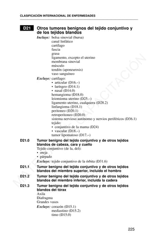 D21 Otros tumores benignos del tejido conjuntivo y
de los tejidos blandos
Incluye: bolsa sinovial (bursa)
canal linfático
cartílago
fascia
grasa
ligamento, excepto el uterino
membrana sinovial
músculo
tendón (aponeurosis)
vaso sanguíneo
Excluye: cartílago:
• articular (D16.–)
• laríngeo (D14.1)
• nasal (D14.0)
hemangioma (D18.0)
leiomioma uterino (D25.–)
ligamento uterino, cualquiera (D28.2)
linfangioma (D18.1)
peritoneo (D20.1)
retroperitoneo (D20.0)
sistema nervioso autónomo y nervios periféricos (D36.1)
tejido:
• conjuntivo de la mama (D24)
• vascular (D18.–)
tumor lipomatoso (D17.–)
D21.0 Tumor benigno del tejido conjuntivo y de otros tejidos
blandos de cabeza, cara y cuello
Tejido conjuntivo (de la, del):
• oreja
• párpado
Excluye: tejido conjuntivo de la órbita (D31.6)
D21.1 Tumor benigno del tejido conjuntivo y de otros tejidos
blandos del miembro superior, incluido el hombro
D21.2 Tumor benigno del tejido conjuntivo y de otros tejidos
blandos del miembro inferior, incluida la cadera
D21.3 Tumor benigno del tejido conjuntivo y de otros tejidos
blandos del tórax
Axila
Diafragma
Grandes vasos
Excluye: corazón (D15.1)
mediastino (D15.2)
timo (D15.0)
CLASIFICACIÓN INTERNACIONAL DE ENFERMEDADES
225
M
A
T
E
R
I
A
L
D
E
C
A
P
A
C
I
T
A
C
I
Ó
N
 