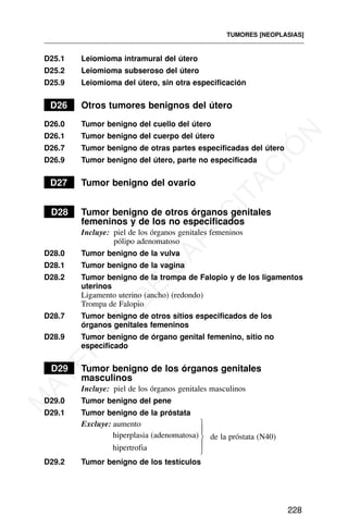D25.1 Leiomioma intramural del útero
D25.2 Leiomioma subseroso del útero
D25.9 Leiomioma del útero, sin otra especificación
D26 Otros tumores benignos del útero
D26.0 Tumor benigno del cuello del útero
D26.1 Tumor benigno del cuerpo del útero
D26.7 Tumor benigno de otras partes especificadas del útero
D26.9 Tumor benigno del útero, parte no especificada
D27 Tumor benigno del ovario
D28 Tumor benigno de otros órganos genitales
femeninos y de los no especificados
Incluye: piel de los órganos genitales femeninos
pólipo adenomatoso
D28.0 Tumor benigno de la vulva
D28.1 Tumor benigno de la vagina
D28.2 Tumor benigno de la trompa de Falopio y de los ligamentos
uterinos
Ligamento uterino (ancho) (redondo)
Trompa de Falopio
D28.7 Tumor benigno de otros sitios especificados de los
órganos genitales femeninos
D28.9 Tumor benigno de órgano genital femenino, sitio no
especificado
D29 Tumor benigno de los órganos genitales
masculinos
Incluye: piel de los órganos genitales masculinos
D29.0 Tumor benigno del pene
D29.1 Tumor benigno de la próstata
Excluye: aumento
hiperplasia (adenomatosa)
hipertrofia
D29.2 Tumor benigno de los testículos
TUMORES [NEOPLASIAS]
228
de la próstata (N40)
⎫
⎪
⎬
⎪
⎭
M
A
T
E
R
I
A
L
D
E
C
A
P
A
C
I
T
A
C
I
Ó
N
 