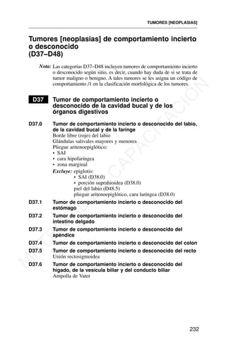 Tumores [neoplasias] de comportamiento incierto
o desconocido
(D37–D48)
Nota: Las categorías D37–D48 incluyen tumores de comportamiento incierto
o desconocido según sitio, es decir, cuando hay duda de si se trata de
tumor maligno o benigno. A tales tumores se les asigna un código de
comportamiento /1 en la clasificación morfológica de los tumores.
D37 Tumor de comportamiento incierto o
desconocido de la cavidad bucal y de los
órganos digestivos
D37.0 Tumor de comportamiento incierto o desconocido del labio,
de la cavidad bucal y de la faringe
Borde libre (rojo) del labio
Glándulas salivales mayores y menores
Pliegue aritenoepiglótico:
• SAI
• cara hipofaríngea
• zona marginal
Excluye: epiglotis:
• SAI (D38.0)
• porción suprahioidea (D38.0)
piel del labio (D48.5)
pliegue aritenoepiglótico, cara laríngea (D38.0)
D37.1 Tumor de comportamiento incierto o desconocido del
estómago
D37.2 Tumor de comportamiento incierto o desconocido del
intestino delgado
D37.3 Tumor de comportamiento incierto o desconocido del
apéndice
D37.4 Tumor de comportamiento incierto o desconocido del colon
D37.5 Tumor de comportamiento incierto o desconocido del recto
Unión rectosigmoidea
D37.6 Tumor de comportamiento incierto o desconocido del
hígado, de la vesícula biliar y del conducto biliar
Ampolla de Vater
TUMORES [NEOPLASIAS]
232
M
A
T
E
R
I
A
L
D
E
C
A
P
A
C
I
T
A
C
I
Ó
N
 