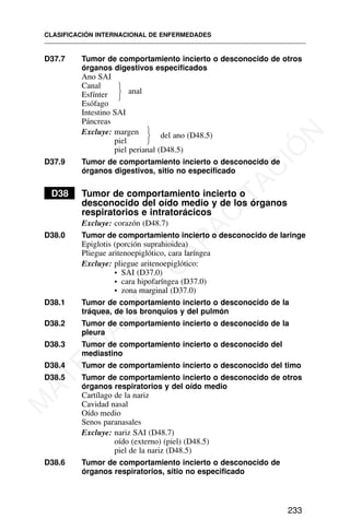 D37.7 Tumor de comportamiento incierto o desconocido de otros
órganos digestivos especificados
Ano SAI
Canal
Esfínter anal
Esófago
Intestino SAI
Páncreas
Excluye: margen del ano (D48.5)
piel
piel perianal (D48.5)
D37.9 Tumor de comportamiento incierto o desconocido de
órganos digestivos, sitio no especificado
D38 Tumor de comportamiento incierto o
desconocido del oído medio y de los órganos
respiratorios e intratorácicos
Excluye: corazón (D48.7)
D38.0 Tumor de comportamiento incierto o desconocido de laringe
Epiglotis (porción suprahioidea)
Pliegue aritenoepiglótico, cara laríngea
Excluye: pliegue aritenoepiglótico:
• SAI (D37.0)
• cara hipofaríngea (D37.0)
• zona marginal (D37.0)
D38.1 Tumor de comportamiento incierto o desconocido de la
tráquea, de los bronquios y del pulmón
D38.2 Tumor de comportamiento incierto o desconocido de la
pleura
D38.3 Tumor de comportamiento incierto o desconocido del
mediastino
D38.4 Tumor de comportamiento incierto o desconocido del timo
D38.5 Tumor de comportamiento incierto o desconocido de otros
órganos respiratorios y del oído medio
Cartílago de la nariz
Cavidad nasal
Oído medio
Senos paranasales
Excluye: nariz SAI (D48.7)
oído (externo) (piel) (D48.5)
piel de la nariz (D48.5)
D38.6 Tumor de comportamiento incierto o desconocido de
órganos respiratorios, sitio no especificado
CLASIFICACIÓN INTERNACIONAL DE ENFERMEDADES
233
⎫
⎬
⎭
⎫
⎬
⎭
M
A
T
E
R
I
A
L
D
E
C
A
P
A
C
I
T
A
C
I
Ó
N
 