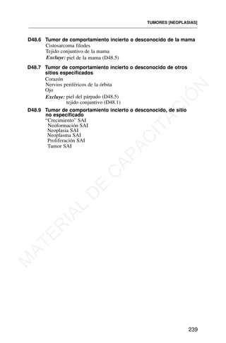 TUMORES [NEOPLASIAS]
239
D48.6 Tumor de comportamiento incierto o desconocido de la mama
Cistosarcoma filodes
Tejido conjuntivo de la mama
Excluye: piel de la mama (D48.5)
D48.7 Tumor de comportamiento incierto o desconocido de otros
sitios especificados
Corazón
Nervios periféricos de la órbita
Ojo
Excluye: piel del párpado (D48.5)
tejido conjuntivo (D48.1)
D48.9 Tumor de comportamiento incierto o desconocido, de sitio
no especificado
“Crecimiento” SAI
Neoformación SAI
Neoplasia SAI
Neoplasma SAI
Proliferación SAI
Tumor SAI
M
A
T
E
R
I
A
L
D
E
C
A
P
A
C
I
T
A
C
I
Ó
N
 