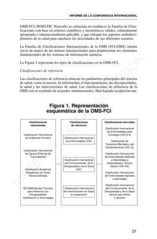OMS-FCI (WHO-FIC Network) se esfuerzan en establecer la Familia de Clasi-
ficaciones con base en criterios científicos y taxonómicos válidos, culturalmente
apropriada e internacionalment aplicable, y que enfoque los aspectos multidisci-
plinarios de la salud para satisfacer las necesidades de sus diferentes usuarios.
La Familia de Clasificaciones Internacionales de la OMS (FCI-OMS) intenta
servir de marco de las normas internacionales para proporcionar los elementos
fundamentales de los sistemas de información sanitaria.
La Figura 1 representa los tipos de clasificaciones en la OMS-FCI.
Clasificaciones de referencia
Las clasificaciones de referencia abarcan los parámetros principales del sistema
de salud, como la muerte, la enfermedad, el funcionamiento, las discapacidades,
la salud y las intervenciones de salud. Las clasificaciones de referencia de la
OMS son el resultado de acuerdos internacionales. Han logrado aceptación am-
21
INFORME DE LA CONFERENCIA INTERNACIONAL
Figura 1. Representación
esquemática de la OMS-FCI
Clasificaciones
relacionadas
Clasificación Internacional
de la Atención Primaria
Clasificación Internacional
de Causas Externas de
Traumatismos
Clasificación Anatómica
Terapéutica con Dosis
Diarias Definidas
ISO 9999 Ayudas Técnicas
para Personas con
Discapacidades
Clasificación y Terminología
Clasificaciones
de referencia
Clasificación Internacional
de Enfermedades (CIE)
Clasificación Internacional
del Funcionamiento, de la
Discapacidad y de la Salud
(CIF)
Clasificación Internacional
de Intervenciones en Salud
en preparación
Clasificaciones derivadas
Clasificación Internacional
de Enfermedades para
Oncología (CIE-O-3)
Clasificación de
Trastornos Mentales y del
Comportamiento (CIE-10)
Clasificación Internacional
de Enfermedades Aplicada
a Odontología y
Estomatología, Tercera
Edición (CIE-OE)
Clasificación Internacional
de Enfermedades Aplicada
a Neurología
Clasificación Internacional
del Funcionamiento, de la
Discapacidad y de la Salud
Versión para Niños
y Jóvenes
M
A
T
E
R
I
A
L
D
E
C
A
P
A
C
I
T
A
C
I
Ó
N
 