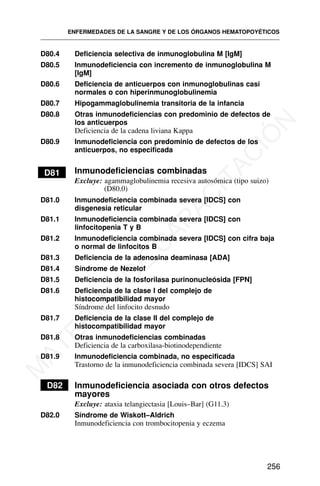 D80.4 Deficiencia selectiva de inmunoglobulina M [IgM]
D80.5 Inmunodeficiencia con incremento de inmunoglobulina M
[IgM]
D80.6 Deficiencia de anticuerpos con inmunoglobulinas casi
normales o con hiperinmunoglobulinemia
D80.7 Hipogammaglobulinemia transitoria de la infancia
D80.8 Otras inmunodeficiencias con predominio de defectos de
los anticuerpos
Deficiencia de la cadena liviana Kappa
D80.9 Inmunodeficiencia con predominio de defectos de los
anticuerpos, no especificada
D81 Inmunodeficiencias combinadas
Excluye: agammaglobulinemia recesiva autosómica (tipo suizo)
(D80.0)
D81.0 Inmunodeficiencia combinada severa [IDCS] con
disgenesia reticular
D81.1 Inmunodeficiencia combinada severa [IDCS] con
linfocitopenia T y B
D81.2 Inmunodeficiencia combinada severa [IDCS] con cifra baja
o normal de linfocitos B
D81.3 Deficiencia de la adenosina deaminasa [ADA]
D81.4 Síndrome de Nezelof
D81.5 Deficiencia de la fosforilasa purinonucleósida [FPN]
D81.6 Deficiencia de la clase I del complejo de
histocompatibilidad mayor
Síndrome del linfocito desnudo
D81.7 Deficiencia de la clase II del complejo de
histocompatibilidad mayor
D81.8 Otras inmunodeficiencias combinadas
Deficiencia de la carboxilasa-biotinodependiente
D81.9 Inmunodeficiencia combinada, no especificada
Trastorno de la inmunodeficiencia combinada severa [IDCS] SAI
D82 Inmunodeficiencia asociada con otros defectos
mayores
Excluye: ataxia telangiectasia [Louis–Bar] (G11.3)
D82.0 Síndrome de Wiskott–Aldrich
Inmunodeficiencia con trombocitopenia y eczema
ENFERMEDADES DE LA SANGRE Y DE LOS ÓRGANOS HEMATOPOYÉTICOS
256
M
A
T
E
R
I
A
L
D
E
C
A
P
A
C
I
T
A
C
I
Ó
N
 
