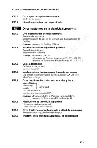 E26.8 Otros tipos de hiperaldosteronismo
Síndrome de Bartter
E26.9 Hiperaldosteronismo, no especificado
E27 Otros trastornos de la glándula suprarrenal
E27.0 Otra hiperactividad corticosuprarrenal
Adrenarquia prematura
Sobreproducción de ACTH, no asociada con la enfermedad de
Cushing
Excluye: síndrome de Cushing (E24.–)
E27.1 Insuficiencia corticosuprarrenal primaria
Adrenalitis autoinmune
Enfermedad de Addison
Excluye: amiloidosis (E85.–)
enfermedad de Addison tuberculosa (A18.7†, E35.1†)
síndrome de Waterhouse–Friderichsen (A39.1†, E35.1†)
E27.2 Crisis addisoniana
Crisis corticosuprarrenal
Crisis suprarrenal
E27.3 Insuficiencia corticosuprarrenal inducida por drogas
Use código adicional de causa externa (Capítulo XX), si desea
identificar la droga.
E27.4 Otras insuficiencias corticosuprarrenales y las no
especificadas
Hemorragia
suprarrenal
Infarto
Hipoaldosteronismo
Insuficiencia adrenocortical SAI
Excluye: adrenoleucodistrofia [Addison–Schilder] (E71.3)
síndrome de Waterhouse–Friderichsen (A39.1)
E27.5 Hiperfunción de la médula suprarrenal
Hiperplasia medulosuprarrenal
Hipersecreción de catecolaminas
E27.8 Otros trastornos especificados de la glándula suprarrenal
Anormalidad de la globulina corticotrópica
E27.9 Trastorno de la glándula suprarrenal, no especificado
CLASIFICACIÓN INTERNACIONAL DE ENFERMEDADES
272
⎫
⎬
⎭
M
A
T
E
R
I
A
L
D
E
C
A
P
A
C
I
T
A
C
I
Ó
N
 