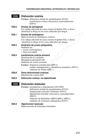 E28 Disfunción ovárica
Excluye: deficiencia aislada de gonadotropina (E23.0)
insuficiencia ovárica consecutiva a procedimientos
(E89.4)
E28.0 Exceso de estrógenos
Use código adicional de causa externa (Capítulo XX), si desea
identificar la droga en los casos inducidos por drogas.
E28.1 Exceso de andrógenos
Hipersecreción de andrógenos ováricos
Use código adicional de causa externa (Capítulo XX), si desea
identificar la droga en los casos inducidos por drogas.
E28.2 Síndrome de ovario poliquístico
Síndrome de:
• ovario escleroquístico
• Stein–Leventhal
E28.3 Insuficiencia ovárica primaria
Disminución de estrógeno
Menopausia prematura SAI
Síndrome de ovario resistente
Excluye: disgenesia gonadal pura (Q99.1)
estados menopáusicos y climatéricos femeninos (N95.1)
síndrome de Turner (Q96.–)
E28.8 Otras disfunciones ováricas
Hiperfunción ovárica SAI
E28.9 Disfunción ovárica, no especificada
E29 Disfunción testicular
Excluye: azoospermia u oligospermia SAI (N46)
deficiencia aislada de gonadotropina (E23.0)
feminización testicular (síndrome) (E34.5)
hipofunción testicular consecutiva a procedimientos
(E89.5)
síndrome de Klinefelter (Q98.0–Q98.2, Q98.4)
síndrome de resistencia androgénica (E34.5)
E29.0 Hiperfunción testicular
Hipersecreción de hormonas testiculares
ENFERMEDADES ENDOCRINAS, NUTRICIONALES Y METABÓLICAS
273
M
A
T
E
R
I
A
L
D
E
C
A
P
A
C
I
T
A
C
I
Ó
N
 