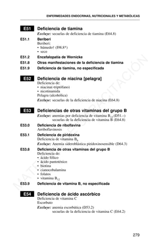 E51 Deficiencia de tiamina
Excluye: secuelas de deficiencia de tiamina (E64.8)
E51.1 Beriberi
Beriberi:
• húmedo† (I98.8*)
• seco
E51.2 Encefalopatía de Wernicke
E51.8 Otras manifestaciones de la deficiencia de tiamina
E51.9 Deficiencia de tiamina, no especificada
E52 Deficiencia de niacina [pelagra]
Deficiencia de:
• niacina(-triptófano)
• nicotinamida
Pelagra (alcohólica)
Excluye: secuelas de la deficiencia de niacina (E64.8)
E53 Deficiencias de otras vitaminas del grupo B
Excluye: anemias por deficiencia de vitamina B12 (D51.–)
secuelas de la deficiencia de vitamina B (E64.8)
E53.0 Deficiencia de riboflavina
Arriboflavinosis
E53.1 Deficiencia de piridoxina
Deficiencia de vitamina B6
Excluye: Anemia sideroblástica piridoxinosensible (D64.3)
E53.8 Deficiencia de otras vitaminas del grupo B
Deficiencia de:
• ácido fólico
• ácido pantoténico
• biotina
• cianocobalamina
• folatos
• vitamina B12
E53.9 Deficiencia de vitamina B, no especificada
E54 Deficiencia de ácido ascórbico
Deficiencia de vitamina C
Escorbuto
Excluye: anemia escorbútica (D53.2)
secuelas de la deficiencia de vitamina C (E64.2)
ENFERMEDADES ENDOCRINAS, NUTRICIONALES Y METABÓLICAS
279
M
A
T
E
R
I
A
L
D
E
C
A
P
A
C
I
T
A
C
I
Ó
N
 