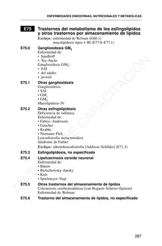 E75 Trastornos del metabolismo de los esfingolípidos
y otros trastornos por almacenamiento de lípidos
Excluye: enfermedad de Refsum (G60.1)
mucolipidosis tipos I–III (E77.0–E77.1)
E75.0 Gangliosidosis GM2
Enfermedad de:
• Sandhoff
• Tay–Sachs
Gangliosidosis GM2:
• SAI
• del adulto
• juvenil
E75.1 Otras gangliosidosis
Gangliosidosis:
• SAI
• GM1
• GM3
Mucolipidosis IV
E75.2 Otras esfingolipidosis
Deficiencia de sulfatasa
Enfermedad de:
• Fabry(–Anderson)
• Gaucher
• Krabbe
• Niemann–Pick
Leucodistrofia metacromática
Síndrome de Farber
Excluye: adrenoleucodistrofia [Addison–Schilder] (E71.3)
E75.3 Esfingolipidosis, no especificada
E75.4 Lipofuscinosis ceroide neuronal
Enfermedad de:
• Batten
• Bielschowsky–Jansky
• Kufs
• Spielmeyer–Vogt
E75.5 Otros trastornos del almacenamiento de lípidos
Colesterosis cerebrotendinosa [van Bogaert–Scherer–Epstein]
Enfermedad de Wolman
E75.6 Trastorno del almacenamiento de lípidos, no especificado
ENFERMEDADES ENDOCRINAS, NUTRICIONALES Y METABÓLICAS
287
M
A
T
E
R
I
A
L
D
E
C
A
P
A
C
I
T
A
C
I
Ó
N
 