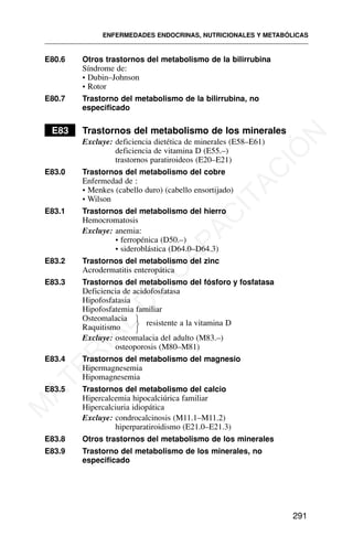 E80.6 Otros trastornos del metabolismo de la bilirrubina
Síndrome de:
• Dubin–Johnson
• Rotor
E80.7 Trastorno del metabolismo de la bilirrubina, no
especificado
E83 Trastornos del metabolismo de los minerales
Excluye: deficiencia dietética de minerales (E58–E61)
deficiencia de vitamina D (E55.–)
trastornos paratiroideos (E20–E21)
E83.0 Trastornos del metabolismo del cobre
Enfermedad de :
• Menkes (cabello duro) (cabello ensortijado)
• Wilson
E83.1 Trastornos del metabolismo del hierro
Hemocromatosis
Excluye: anemia:
• ferropénica (D50.–)
• sideroblástica (D64.0–D64.3)
E83.2 Trastornos del metabolismo del zinc
Acrodermatitis enteropática
E83.3 Trastornos del metabolismo del fósforo y fosfatasa
Deficiencia de acidofosfatasa
Hipofosfatasia
Hipofosfatemia familiar
Osteomalacia
resistente a la vitamina D
Raquitismo
Excluye: osteomalacia del adulto (M83.–)
osteoporosis (M80–M81)
E83.4 Trastornos del metabolismo del magnesio
Hipermagnesemia
Hipomagnesemia
E83.5 Trastornos del metabolismo del calcio
Hipercalcemia hipocalciúrica familiar
Hipercalciuria idiopática
Excluye: condrocalcinosis (M11.1–M11.2)
hiperparatiroidismo (E21.0–E21.3)
E83.8 Otros trastornos del metabolismo de los minerales
E83.9 Trastorno del metabolismo de los minerales, no
especificado
ENFERMEDADES ENDOCRINAS, NUTRICIONALES Y METABÓLICAS
291
⎫
⎬
⎭
M
A
T
E
R
I
A
L
D
E
C
A
P
A
C
I
T
A
C
I
Ó
N
 