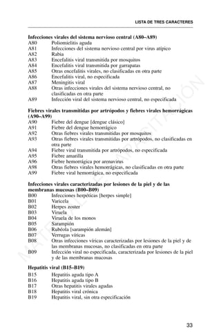 Infecciones virales del sistema nervioso central (A80–A89)
A80 Poliomielitis aguda
A81 Infecciones del sistema nervioso central por virus atípico
A82 Rabia
A83 Encefalitis viral transmitida por mosquitos
A84 Encefalitis viral transmitida por garrapatas
A85 Otras encefalitis virales, no clasificadas en otra parte
A86 Encefalitis viral, no especificada
A87 Meningitis viral
A88 Otras infecciones virales del sistema nervioso central, no
clasificadas en otra parte
A89 Infección viral del sistema nervioso central, no especificada
Fiebres virales transmitidas por artrópodos y fiebres virales hemorrágicas
(A90–A99)
A90 Fiebre del dengue [dengue clásico]
A91 Fiebre del dengue hemorrágico
A92 Otras fiebres virales transmitidas por mosquitos
A93 Otras fiebres virales transmitidas por artrópodos, no clasificadas en
otra parte
A94 Fiebre viral transmitida por artrópodos, no especificada
A95 Fiebre amarilla
A96 Fiebre hemorrágica por arenavirus
A98 Otras fiebres virales hemorrágicas, no clasificadas en otra parte
A99 Fiebre viral hemorrágica, no especificada
Infecciones virales caracterizadas por lesiones de la piel y de las
membranas mucosas (B00–B09)
B00 Infecciones herpéticas [herpes simple]
B01 Varicela
B02 Herpes zoster
B03 Viruela
B04 Viruela de los monos
B05 Sarampión
B06 Rubéola [sarampión alemán]
B07 Verrugas víricas
B08 Otras infecciones víricas caracterizadas por lesiones de la piel y de
las membranas mucosas, no clasificadas en otra parte
B09 Infección viral no especificada, caracterizada por lesiones de la piel
y de las membranas mucosas
Hepatitis viral (B15–B19)
B15 Hepatitis aguda tipo A
B16 Hepatitis aguda tipo B
B17 Otras hepatitis virales agudas
B18 Hepatitis viral crónica
B19 Hepatitis viral, sin otra especificación
LISTA DE TRES CARACTERES
33
M
A
T
E
R
I
A
L
D
E
C
A
P
A
C
I
T
A
C
I
Ó
N
 