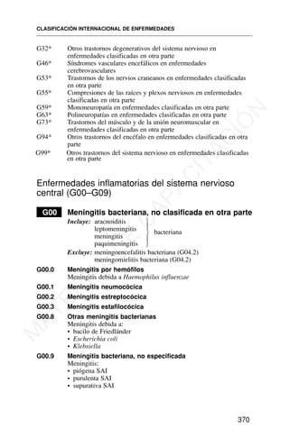 G32* Otros trastornos degenerativos del sistema nervioso en
enfermedades clasificadas en otra parte
G46* Síndromes vasculares encefálicos en enfermedades
cerebrovasculares
G53* Trastornos de los nervios craneanos en enfermedades clasificadas
en otra parte
G55* Compresiones de las raíces y plexos nerviosos en enfermedades
clasificadas en otra parte
G59* Mononeuropatía en enfermedades clasificadas en otra parte
G63* Polineuropatías en enfermedades clasificadas en otra parte
G73* Trastornos del músculo y de la unión neuromuscular en
enfermedades clasificadas en otra parte
G94* Otros trastornos del encéfalo en enfermedades clasificadas en otra
parte
G99* Otros trastornos del sistema nervioso en enfermedades clasificadas
en otra parte
Enfermedades inflamatorias del sistema nervioso
central (G00–G09)
G00 Meningitis bacteriana, no clasificada en otra parte
Incluye: aracnoiditis
leptomeningitis bacteriana
meningitis
paquimeningitis
Excluye: meningoencefalitis bacteriana (G04.2)
meningomielitis bacteriana (G04.2)
G00.0 Meningitis por hemófilos
Meningitis debida a Haemophilus influenzae
G00.1 Meningitis neumocócica
G00.2 Meningitis estreptocócica
G00.3 Meningitis estafilocócica
G00.8 Otras meningitis bacterianas
Meningitis debida a:
• bacilo de Friedländer
• Escherichia coli
• Klebsiella
G00.9 Meningitis bacteriana, no especificada
Meningitis:
• piógena SAI
• purulenta SAI
• supurativa SAI
CLASIFICACIÓN INTERNACIONAL DE ENFERMEDADES
370
⎫
⎪
⎬
⎪
⎭
M
A
T
E
R
I
A
L
D
E
C
A
P
A
C
I
T
A
C
I
Ó
N
 