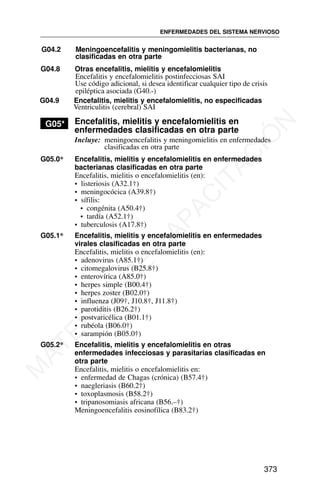 G04.2 Meningoencefalitis y meningomielitis bacterianas, no
clasificadas en otra parte
G04.8 Otras encefalitis, mielitis y encefalomielitis
Encefalitis y encefalomielitis postinfecciosas SAI
G04.9 Encefalitis, mielitis y encefalomielitis, no especificadas
Ventriculitis (cerebral) SAI
G05* Encefalitis, mielitis y encefalomielitis en
enfermedades clasificadas en otra parte
Incluye: meningoencefalitis y meningomielitis en enfermedades
clasificadas en otra parte
G05.0* Encefalitis, mielitis y encefalomielitis en enfermedades
bacterianas clasificadas en otra parte
Encefalitis, mielitis o encefalomielitis (en):
• listeriosis (A32.1†)
• meningocócica (A39.8†)
• sífilis:
• congénita (A50.4†)
• tardía (A52.1†)
• tuberculosis (A17.8†)
G05.1* Encefalitis, mielitis y encefalomielitis en enfermedades
virales clasificadas en otra parte
Encefalitis, mielitis o encefalomielitis (en):
• adenovirus (A85.1†)
• citomegalovirus (B25.8†)
• enterovírica (A85.0†)
• herpes simple (B00.4†)
• herpes zoster (B02.0†)
• influenza (J09†, J10.8†, J11.8†)
• parotiditis (B26.2†)
• postvaricélica (B01.1†)
• rubéola (B06.0†)
• sarampión (B05.0†)
G05.2* Encefalitis, mielitis y encefalomielitis en otras
enfermedades infecciosas y parasitarias clasificadas en
otra parte
Encefalitis, mielitis o encefalomielitis en:
• enfermedad de Chagas (crónica) (B57.4†)
• naegleriasis (B60.2†)
• toxoplasmosis (B58.2†)
• tripanosomiasis africana (B56.–†)
Meningoencefalitis eosinofílica (B83.2†)
ENFERMEDADES DEL SISTEMA NERVIOSO
373
Use código adicional, si desea identificar cualquier tipo de crisis
epiléptica asociada (G40.-)
M
A
T
E
R
I
A
L
D
E
C
A
P
A
C
I
T
A
C
I
Ó
N
 
