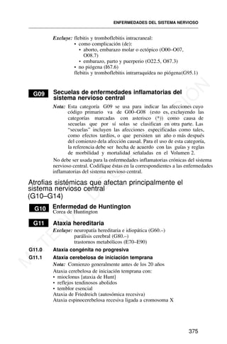 Excluye: flebitis y tromboflebitis intracraneal:
• como complicación (de):
• aborto, embarazo molar o ectópico (O00–O07,
O08.7)
• embarazo, parto y puerperio (O22.5, O87.3)
• no piógena (I67.6)
flebitis y tromboflebitis intrarraquídea no piógena(G95.1)
G09 Secuelas de enfermedades inflamatorias del
sistema nervioso central
Nota: Esta categoría G09 se usa para indicar las afecciones cuyo
código primario va de G00–G08 (esto es, excluyendo las
categorías marcadas con asterisco (*)) como causa de
secuelas que por sí solas se clasifican en otra parte. Las
“secuelas” incluyen las afecciones especificadas como tales,
como efectos tardíos, o que persisten un año o más después
del comienzo dela afección causal. Para el uso de esta categoría,
la referencia debe ser hecha de acuerdo con las guías y reglas
de morbilidad y mortalidad señaladas en el Volumen 2.
Atrofias sistémicas que afectan principalmente el
sistema nervioso central
(G10–G14)
G10 Enfermedad de Huntington
Corea de Huntington
G11 Ataxia hereditaria
Excluye: neuropatía hereditaria e idiopática (G60.–)
parálisis cerebral (G80.–)
trastornos metabólicos (E70–E90)
G11.0 Ataxia congénita no progresiva
G11.1 Ataxia cerebelosa de iniciación temprana
Nota: Comienzo generalmente antes de los 20 años
Ataxia cerebelosa de iniciación temprana con:
• mioclonus [ataxia de Hunt]
• reflejos tendinosos abolidos
• temblor esencial
Ataxia de Friedreich (autosómica recesiva)
Ataxia espinocerebelosa recesiva ligada a cromosoma X
ENFERMEDADES DEL SISTEMA NERVIOSO
375
No debe ser usada para la enfermedades inflamatorias crónicas del sistema
nervioso central. Codifíque éstas en la correspondientes a las enfermedades
inflamatorias del sistema nervioso central.
M
A
T
E
R
I
A
L
D
E
C
A
P
A
C
I
T
A
C
I
Ó
N
 