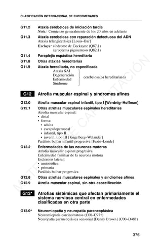 G11.2 Ataxia cerebelosa de iniciación tardía
Nota: Comienzo generalmente de los 20 años en adelante
G11.3 Ataxia cerebelosa con reparación defectuosa del ADN
Ataxia telangiectásica [Louis–Bar]
Excluye: síndrome de Cockayne (Q87.1)
xeroderma pigmentoso (Q82.1)
G11.4 Paraplejía espástica hereditaria
G11.8 Otras ataxias hereditarias
G11.9 Ataxia hereditaria, no especificada
Ataxia SAI
Degeneración
Enfermedad
cerebelosa(o) hereditaria(o)
Síndrome
G12 Atrofia muscular espinal y síndromes afines
G12.0 Atrofia muscular espinal infantil, tipo I [Werdnig–Hoffman]
G12.1 Otras atrofias musculares espinales hereditarias
Atrofia muscular espinal:
• distal
• forma:
• adulta
• escapuloperoneal
• infantil, tipo II
• juvenil, tipo III [Kugelberg–Welander]
Parálisis bulbar infantil progresiva [Fazio–Londe]
G12.2 Enfermedades de las neuronas motoras
Atrofia muscular espinal progresiva
Enfermedad familiar de la neurona motora
Esclerosis lateral:
• amiotrófica
• primaria
Parálisis bulbar progresiva
G12.8 Otras atrofias musculares espinales y síndromes afines
G12.9 Atrofia muscular espinal, sin otra especificación
G13* Atrofias sistémicas que afectan primariamente el
sistema nervioso central en enfermedades
clasificadas en otra parte
G13.0* Neuromiopatía y neuropatía paraneoplásica
Neuromiopatía carcinomatosa (C00–C97†)
Neuropatía paraneoplásica sensorial [Denny Brown] (C00–D48†)
CLASIFICACIÓN INTERNACIONAL DE ENFERMEDADES
376
⎫
⎪
⎬
⎪
⎭
M
A
T
E
R
I
A
L
D
E
C
A
P
A
C
I
T
A
C
I
Ó
N
 