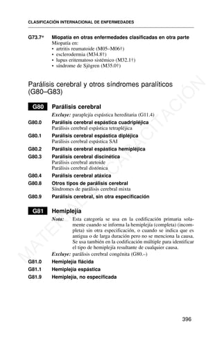 G73.7* Miopatía en otras enfermedades clasificadas en otra parte
Miopatía en:
• artritis reumatoide (M05–M06†)
• esclerodermia (M34.8†)
• lupus eritematoso sistémico (M32.1†)
• síndrome de Sjögren (M35.0†)
Parálisis cerebral y otros síndromes paralíticos
(G80–G83)
G80 Parálisis cerebral
Excluye: paraplejía espástica hereditaria (G11.4)
G80.0 Parálisis cerebral espástica cuadripléjica
Parálisis cerebral espástica tetrapléjica
G80.1 Parálisis cerebral espástica dipléjica
Parálisis cerebral espástica SAI
G80.2 Parálisis cerebral espástica hemipléjica
G80.3 Parálisis cerebral discinética
Parálisis cerebral atetoide
Parálisis cerebral distónica
G80.4 Parálisis cerebral atáxica
G80.8 Otros tipos de parálisis cerebral
Síndromes de parálisis cerebral mixta
G80.9 Parálisis cerebral, sin otra especificación
G81 Hemiplejía
Nota: Esta categoría se usa en la codificación primaria sola-
mente cuando se informa la hemiplejía (completa) (incom-
pleta) sin otra especificación, o cuando se indica que es
antigua o de larga duración pero no se menciona la causa.
Se usa también en la codificación múltiple para identificar
el tipo de hemiplejía resultante de cualquier causa.
Excluye: parálisis cerebral congénita (G80.–)
G81.0 Hemiplejía flácida
G81.1 Hemiplejía espástica
G81.9 Hemiplejía, no especificada
CLASIFICACIÓN INTERNACIONAL DE ENFERMEDADES
396
M
A
T
E
R
I
A
L
D
E
C
A
P
A
C
I
T
A
C
I
Ó
N
 
