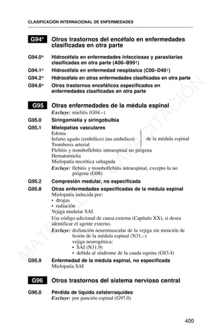 G94* Otros trastornos del encéfalo en enfermedades
clasificadas en otra parte
G94.0* Hidrocéfalo en enfermedades infecciosas y parasitarias
clasificadas en otra parte (A00–B99†)
G94.1* Hidrocéfalo en enfermedad neoplásica (C00–D48†)
G94.2* Hidrocéfalo en otras enfermedades clasificadas en otra parte
G94.8* Otros trastornos encefálicos especificados en
enfermedades clasificadas en otra parte
G95 Otras enfermedades de la médula espinal
Excluye: mielitis (G04.–)
G95.0 Siringomielia y siringobulbia
G95.1 Mielopatías vasculares
Edema
Infarto agudo (embólico) (no embólico)
Trombosis arterial
Flebitis y tromboflebitis intraespinal no piógena
Hematomielia
Mielopatía necrótica subaguda
Excluye: flebitis y tromboflebitis intraespinal, excepto la no
piógena (G08)
G95.2 Compresión medular, no especificada
G95.8 Otras enfermedades especificadas de la médula espinal
Mielopatía inducida por:
• drogas
• radiación
Vejiga medular SAI
Use código adicional de causa externa (Capítulo XX), si desea
identificar el agente externo.
Excluye: disfunción neuromuscular de la vejiga sin mención de
lesión de la médula espinal (N31.–)
vejiga neurogénica:
• SAI (N31.9)
• debida al síndrome de la cauda equina (G83.4)
G95.9 Enfermedad de la médula espinal, no especificada
Mielopatía SAI
G96 Otros trastornos del sistema nervioso central
G96.0 Pérdida de líquido cefalorraquídeo
Excluye: por punción espinal (G97.0)
CLASIFICACIÓN INTERNACIONAL DE ENFERMEDADES
400
de la médula espinal
⎫
⎪
⎬
⎪
⎭
M
A
T
E
R
I
A
L
D
E
C
A
P
A
C
I
T
A
C
I
Ó
N
 