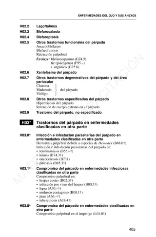 H02.2 Lagoftalmos
H02.3 Blefarocalasia
H02.4 Blefaroptosis
H02.5 Otros trastornos funcionales del párpado
Anquilobléfaron
Blefarofimosis
Retracción palpebral
Excluye: blefaroespasmo (G24.5)
tic (psicógeno) (F95.–)
• orgánico (G25.6)
H02.6 Xantelasma del párpado
H02.7 Otros trastornos degenerativos del párpado y del área
periocular
Cloasma
Madarosis del párpado
Vitíligo
H02.8 Otros trastornos especificados del párpado
Hipertricosis del párpado
Retención de cuerpo extraño en el párpado
H02.9 Trastorno del párpado, no especificado
H03* Trastornos del párpado en enfermedades
clasificadas en otra parte
H03.0* Infección e infestación parasitarias del párpado en
enfermedades clasificadas en otra parte
Dermatitis palpebral debida a especies de Demodex (B88.0†)
Infección e infestación parasitarias del párpado en:
• leishmaniasis (B55.–†)
• loiasis (B74.3†)
• oncocercosis (B73†)
• pitiriasis (B85.3†)
H03.1* Compromiso del párpado en enfermedades infecciosas
clasificadas en otra parte
Compromiso palpebral en:
• herpes zoster (B02.3†)
• infección por virus del herpes (B00.5†)
• lepra (A30.–†)
• molusco contagioso (B08.1†)
• pian (A66.–†)
• tuberculosis (A18.4†)
H03.8* Compromiso del párpado en enfermedades clasificadas en
otra parte
Compromiso palpebral en el impétigo (L01.0†)
ENFERMEDADES DEL OJO Y SUS ANEXOS
405
⎫
⎪
⎬
⎪
⎭
M
A
T
E
R
I
A
L
D
E
C
A
P
A
C
I
T
A
C
I
Ó
N
 