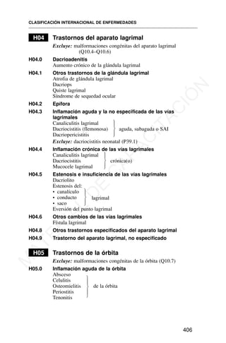H04 Trastornos del aparato lagrimal
Excluye: malformaciones congénitas del aparato lagrimal
(Q10.4–Q10.6)
H04.0 Dacrioadenitis
Aumento crónico de la glándula lagrimal
H04.1 Otros trastornos de la glándula lagrimal
Atrofia de glándula lagrimal
Dacriops
Quiste lagrimal
Síndrome de sequedad ocular
H04.2 Epífora
H04.3 Inflamación aguda y la no especificada de las vías
lagrimales
Canaliculitis lagrimal
Dacriocistitis (flemonosa) aguda, subaguda o SAI
Dacriopericistitis
Excluye: dacriocistitis neonatal (P39.1)
H04.4 Inflamación crónica de las vías lagrimales
Canaliculitis lagrimal
Dacriocistitis crónica(o)
Mucocele lagrimal
H04.5 Estenosis e insuficiencia de las vías lagrimales
Dacriolito
Estenosis del:
• canalículo
• conducto lagrimal
• saco
Eversión del punto lagrimal
H04.6 Otros cambios de las vías lagrimales
Fístula lagrimal
H04.8 Otros trastornos especificados del aparato lagrimal
H04.9 Trastorno del aparato lagrimal, no especificado
H05 Trastornos de la órbita
Excluye: malformaciones congénitas de la órbita (Q10.7)
H05.0 Inflamación aguda de la órbita
Absceso
Celulitis
Osteomielitis de la órbita
Periostitis
Tenonitis
CLASIFICACIÓN INTERNACIONAL DE ENFERMEDADES
406
⎫
⎪
⎬
⎪
⎭
⎫
⎪
⎬
⎪
⎭
⎫
⎪
⎬
⎪
⎭
⎫
⎪
⎬
⎪
⎭
M
A
T
E
R
I
A
L
D
E
C
A
P
A
C
I
T
A
C
I
Ó
N
 