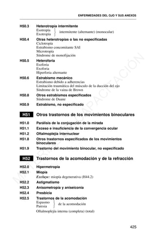 H50.3 Heterotropía intermitente
Esotropía intermitente (alternante) (monocular)
Exotropía
H50.4 Otras heterotropías o las no especificadas
Ciclotropía
Estrabismo concomitante SAI
Microtropía
Síndrome de monofijación
H50.5 Heteroforia
Esoforia
Exoforia
Hiperforia alternante
H50.6 Estrabismo mecánico
Estrabismo debido a adherencias
Limitación traumática del músculo de la ducción del ojo
Síndrome de la vaina de Brown
H50.8 Otros estrabismos especificados
Síndrome de Duane
H50.9 Estrabismo, no especificado
H51 Otros trastornos de los movimientos binoculares
H51.0 Parálisis de la conjugación de la mirada
H51.1 Exceso e insuficiencia de la convergencia ocular
H51.2 Oftalmoplejía internuclear
H51.8 Otros trastornos especificados de los movimientos
binoculares
H51.9 Trastorno del movimiento binocular, no especificado
H52 Trastornos de la acomodación y de la refracción
H52.0 Hipermetropía
H52.1 Miopía
Excluye: miopía degenerativa (H44.2)
H52.2 Astigmatismo
H52.3 Anisometropía y aniseiconía
H52.4 Presbicia
H52.5 Trastornos de la acomodación
Espasmo de la acomodación
Paresia
Oftalmoplejía interna (completa) (total)
ENFERMEDADES DEL OJO Y SUS ANEXOS
425
⎫
⎬
⎭
⎫
⎬
⎭
M
A
T
E
R
I
A
L
D
E
C
A
P
A
C
I
T
A
C
I
Ó
N
 