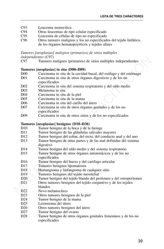 C93 Leucemia monocítica
C94 Otras leucemias de tipo celular especificado
C95 Leucemia de células de tipo no especificado
C96 Otros tumores malignos y los no especificados del tejido linfático,
de los órganos hematopoyéticos y tejidos afines
Tumores [neoplasias] malignos (primarios) de sitios múltiples
independientes (C97)
C97 Tumores malignos (primarios) de sitios múltiples independientes
Tumores [neoplasias] in situ (D00–D09)
D00 Carcinoma in situ de la cavidad bucal, del esófago y del estómago
D01 Carcinoma in situ de otros órganos digestivos y de los no
especificados
D02 Carcinoma in situ del sistema respiratorio y del oído medio
D03 Melanoma in situ
D04 Carcinoma in situ de la piel
D05 Carcinoma in situ de la mama
D06 Carcinoma in situ del cuello del útero
D07 Carcinoma in situ de otros órganos genitales y de los no
especificados
D09 Carcinoma in situ de otros sitios y de los no especificados
Tumores [neoplasias] benignos (D10–D36)
D10 Tumor benigno de la boca y de la faringe
D11 Tumor benigno de las glándulas salivales mayores
D12 Tumor benigno del colon, del recto, del conducto anal y del ano
D13 Tumor benigno de otras partes y de las mal definidas del sistema
digestivo
D14 Tumor benigno del oído medio y del sistema respiratorio
D15 Tumor benigno de otros órganos intratorácicos y de los no
especificados
D16 Tumor benigno del hueso y del cartílago articular
D17 Tumores benignos lipomatosos
D18 Hemangioma y linfangioma de cualquier sitio
D19 Tumores benignos del tejido mesotelial
D20 Tumor benigno del tejido blando del peritoneo y del retroperitoneo
D21 Otros tumores benignos del tejido conjuntivo y de los tejidos
blandos
D22 Nevo melanocítico
D23 Otros tumores benignos de la piel
D24 Tumor benigno de la mama
D25 Leiomioma del útero
D26 Otros tumores benignos del útero
D27 Tumor benigno del ovario
D28 Tumor benigno de otros órganos genitales femeninos y de los no
especificados
LISTA DE TRES CARACTERES
39
M
A
T
E
R
I
A
L
D
E
C
A
P
A
C
I
T
A
C
I
Ó
N
 