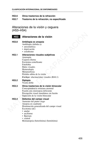 H52.6 Otros trastornos de la refracción
H52.7 Trastorno de la refracción, no especificado
Alteraciones de la visión y ceguera
(H53–H54)
H53 Alteraciones de la visión
H53.0 Ambliopía ex anopsia
Ambliopía (debida a):
• anisométrica
• deprivación
• estrabismo
H53.1 Alteraciones visuales subjetivas
Astenopía
Ceguera diurna
Escotoma centelleante
Fotofobia
Halos visuales
Hemeralopia
Metamorfosia
Pérdida súbita de la visión
Excluye: alucinaciones visuales (R44.1)
H53.2 Diplopía
Visión doble
H53.3 Otros trastornos de la visión binocular
Correspondencia retiniana anormal
Fusión con estereopsia deficiente
Percepción visual simultánea sin fusión
Supresión de la visión binocular
H53.4 Defectos del campo visual
Aumento del punto ciego
Anopsia en cuadrante
Disminución generalizada del campo visual
Escotoma (de):
• anular
• arciforme
• Bjerrum
• central
Hemianopsia (heterónima) (homónima)
CLASIFICACIÓN INTERNACIONAL DE ENFERMEDADES
426
M
A
T
E
R
I
A
L
D
E
C
A
P
A
C
I
T
A
C
I
Ó
N
 