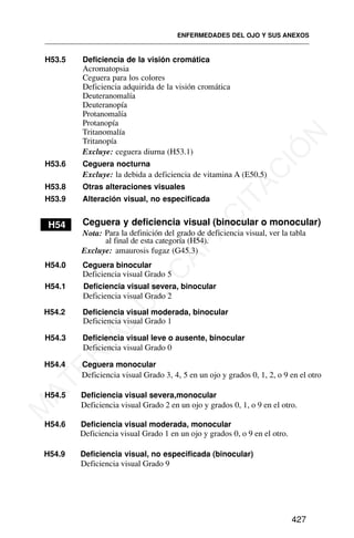 H53.5 Deficiencia de la visión cromática
Acromatopsia
Ceguera para los colores
Deficiencia adquirida de la visión cromática
Deuteranomalía
Deuteranopía
Protanomalía
Protanopía
Tritanomalía
Tritanopía
Excluye: ceguera diurna (H53.1)
H53.6 Ceguera nocturna
Excluye: la debida a deficiencia de vitamina A (E50.5)
H53.8 Otras alteraciones visuales
H53.9 Alteración visual, no especificada
H54 Ceguera y deficiencia visual (binocular o monocular)
Nota: Para la definición del grado de deficiencia visual, ver la tabla
al final de esta categoría (H54).
Excluye: amaurosis fugaz (G45.3)
H54.0 Ceguera binocular
Deficiencia visual Grado 5
H54.1 Deficiencia visual severa, binocular
H54.2 Deficiencia visual moderada, binocular
H54.3 Deficiencia visual leve o ausente, binocular
H54.4 Ceguera monocular
Deficiencia visual Grado 3, 4, 5 en un ojo y grados 0, 1, 2, o 9 en el otro
H54.5 Deficiencia visual severa,monocular
H54.6 Deficiencia visual moderada, monocular
H54.9 Deficiencia visual, no especificada (binocular)
ENFERMEDADES DEL OJO Y SUS ANEXOS
427
Deficiencia visual Grado 2
Deficiencia visual Grado 1
Deficiencia visual Grado 0
Deficiencia visual Grado 2 en un ojo y grados 0, 1, o 9 en el otro.
Deficiencia visual Grado 1 en un ojo y grados 0, o 9 en el otro.
Deficiencia visual Grado 9
M
A
T
E
R
I
A
L
D
E
C
A
P
A
C
I
T
A
C
I
Ó
N
 