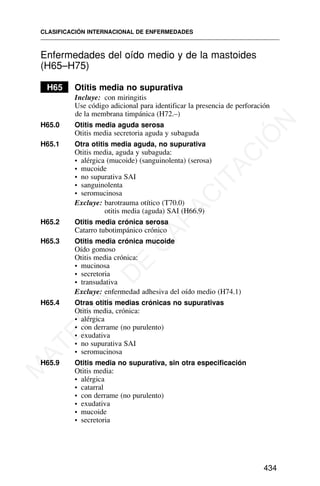 Enfermedades del oído medio y de la mastoides
(H65–H75)
H65 Otitis media no supurativa
Incluye: con miringitis
Use código adicional para identificar la presencia de perforación
de la membrana timpánica (H72.–)
H65.0 Otitis media aguda serosa
Otitis media secretoria aguda y subaguda
H65.1 Otra otitis media aguda, no supurativa
Otitis media, aguda y subaguda:
• alérgica (mucoide) (sanguinolenta) (serosa)
• mucoide
• no supurativa SAI
• sanguinolenta
• seromucinosa
Excluye: barotrauma otítico (T70.0)
otitis media (aguda) SAI (H66.9)
H65.2 Otitis media crónica serosa
Catarro tubotimpánico crónico
H65.3 Otitis media crónica mucoide
Oído gomoso
Otitis media crónica:
• mucinosa
• secretoria
• transudativa
Excluye: enfermedad adhesiva del oído medio (H74.1)
H65.4 Otras otitis medias crónicas no supurativas
Otitis media, crónica:
• alérgica
• con derrame (no purulento)
• exudativa
• no supurativa SAI
• seromucinosa
H65.9 Otitis media no supurativa, sin otra especificación
Otitis media:
• alérgica
• catarral
• con derrame (no purulento)
• exudativa
• mucoide
• secretoria
CLASIFICACIÓN INTERNACIONAL DE ENFERMEDADES
434
M
A
T
E
R
I
A
L
D
E
C
A
P
A
C
I
T
A
C
I
Ó
N
 