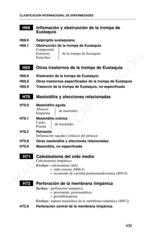 H68 Inflamación y obstrucción de la trompa de
Eustaquio
H68.0 Salpingitis eustaquiana
H68.1 Obstrucción de la trompa de Eustaquio
Compresión
Estenosis de la trompa de Eustaquio
Estrechez
H69 Otros trastornos de la trompa de Eustaquio
H69.0 Distensión de la trompa de Eustaquio
H69.8 Otros trastornos especificados de la trompa de Eustaquio
H69.9 Trastorno de la trompa de Eustaquio, no especificado
H70 Mastoiditis y afecciones relacionadas
H70.0 Mastoiditis aguda
Absceso de mastoides
Empiema
H70.1 Mastoiditis crónica
Caries de mastoides
Fístula
H70.2 Petrositis
Inflamación (aguda) (crónica) del peñasco
H70.8 Otras mastoiditis y afecciones relacionadas
H70.9 Mastoiditis, no especificada
H71 Colesteatoma del oído medio
Colesteatoma timpánico
Excluye: colesteatoma (del):
• oído externo (H60.4)
• recurrente de cavidad postmastoidectomía (H95.0)
H72 Perforación de la membrana timpánica
Incluye: perforación timpánica:
• persistente, postraumática
• postinflamatoria
Excluye: ruptura traumática de la membrana timpánica (S09.2)
H72.0 Perforación central de la membrana timpánica
CLASIFICACIÓN INTERNACIONAL DE ENFERMEDADES
436
⎫
⎬
⎭
⎫
⎬
⎭
⎫
⎪
⎬
⎪
⎭
M
A
T
E
R
I
A
L
D
E
C
A
P
A
C
I
T
A
C
I
Ó
N
 
