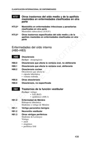H75* Otros trastornos del oído medio y de la apófisis
mastoides en enfermedades clasificadas en otra
parte
H75.0* Mastoiditis en enfermedades infecciosas y parasitarias
clasificadas en otra parte
Mastoiditis tuberculosa (A18.0†)
H75.8* Otros trastornos especificados del oído medio y de la
apófisis mastoides en enfermedades clasificadas en otra
parte
Enfermedades del oído interno
(H80–H83)
H80 Otosclerosis
Incluye: otospongiosis
H80.0 Otosclerosis que afecta la ventana oval, no obliterante
H80.1 Otosclerosis que afecta la ventana oval, obliterante
H80.2 Otosclerosis coclear
Otosclerosis que afecta la:
• cápsula laberíntica
• ventana redonda
H80.8 Otras otosclerosis
H80.9 Otosclerosis, no especificada
H81 Trastornos de la función vestibular
Excluye: vértigo:
• SAI (R42)
• epidémico (A88.1)
H81.0 Enfermedad de Ménière
Hidropesía laberíntica
Síndrome o vértigo de Ménière
H81.1 Vértigo paroxístico benigno
H81.2 Neuronitis vestibular
H81.3 Otros vértigos periféricos
Síndrome de Lermoyez
Vértigo:
• aural
• otogénico
• periférico SAI
CLASIFICACIÓN INTERNACIONAL DE ENFERMEDADES
438
M
A
T
E
R
I
A
L
D
E
C
A
P
A
C
I
T
A
C
I
Ó
N
 