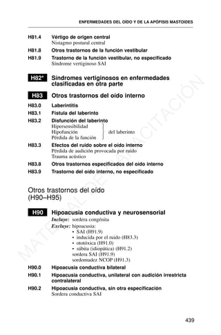 H81.4 Vértigo de origen central
Nistagmo postural central
H81.8 Otros trastornos de la función vestibular
H81.9 Trastorno de la función vestibular, no especificado
Síndrome vertiginoso SAI
H82* Síndromes vertiginosos en enfermedades
clasificadas en otra parte
H83 Otros trastornos del oído interno
H83.0 Laberintitis
H83.1 Fístula del laberinto
H83.2 Disfunción del laberinto
Hipersensibilidad
Hipofunción del laberinto
Pérdida de la función
H83.3 Efectos del ruido sobre el oído interno
Pérdida de audición provocada por ruido
Trauma acústico
H83.8 Otros trastornos especificados del oído interno
H83.9 Trastorno del oído interno, no especificado
Otros trastornos del oído
(H90–H95)
H90 Hipoacusia conductiva y neurosensorial
Incluye: sordera congénita
Excluye: hipoacusia:
• SAI (H91.9)
• inducida por el ruido (H83.3)
• ototóxica (H91.0)
• súbita (idiopática) (H91.2)
sordera SAI (H91.9)
sordomudez NCOP (H91.3)
H90.0 Hipoacusia conductiva bilateral
H90.1 Hipoacusia conductiva, unilateral con audición irrestricta
contralateral
H90.2 Hipoacusia conductiva, sin otra especificación
Sordera conductiva SAI
ENFERMEDADES DEL OÍDO Y DE LA APÓFISIS MASTOIDES
439
⎫
⎪
⎬
⎪
⎭
M
A
T
E
R
I
A
L
D
E
C
A
P
A
C
I
T
A
C
I
Ó
N
 