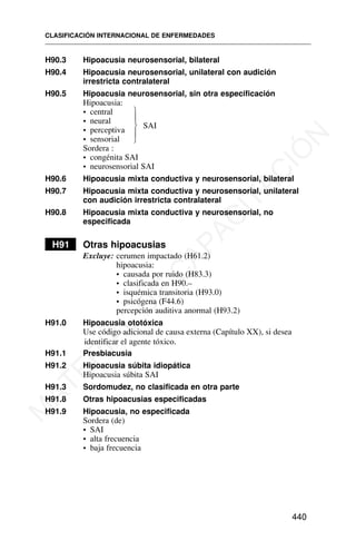 H90.3 Hipoacusia neurosensorial, bilateral
H90.4 Hipoacusia neurosensorial, unilateral con audición
irrestricta contralateral
H90.5 Hipoacusia neurosensorial, sin otra especificación
Hipoacusia:
• central
• neural
SAI
• perceptiva
• sensorial
Sordera :
• congénita SAI
• neurosensorial SAI
H90.6 Hipoacusia mixta conductiva y neurosensorial, bilateral
H90.7 Hipoacusia mixta conductiva y neurosensorial, unilateral
con audición irrestricta contralateral
H90.8 Hipoacusia mixta conductiva y neurosensorial, no
especificada
H91 Otras hipoacusias
Excluye: cerumen impactado (H61.2)
hipoacusia:
• causada por ruido (H83.3)
• clasificada en H90.–
• isquémica transitoria (H93.0)
• psicógena (F44.6)
percepción auditiva anormal (H93.2)
H91.0 Hipoacusia ototóxica
Use código adicional de causa externa (Capítulo XX), si desea
identificar el agente tóxico.
H91.1 Presbiacusia
H91.2 Hipoacusia súbita idiopática
Hipoacusia súbita SAI
H91.3 Sordomudez, no clasificada en otra parte
H91.8 Otras hipoacusias especificadas
H91.9 Hipoacusia, no especificada
Sordera (de)
• SAI
• alta frecuencia
• baja frecuencia
CLASIFICACIÓN INTERNACIONAL DE ENFERMEDADES
440
⎫
⎪
⎬
⎪
⎭
M
A
T
E
R
I
A
L
D
E
C
A
P
A
C
I
T
A
C
I
Ó
N
 