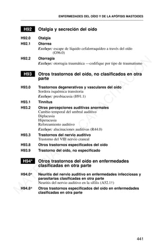 H92 Otalgia y secreción del oído
H92.0 Otalgia
H92.1 Otorrea
Excluye: escape de líquido cefalorraquídeo a través del oído
(G96.0)
H92.2 Otorragia
Excluye: otorragia traumática —codifique por tipo de traumatismo
H93 Otros trastornos del oído, no clasificados en otra
parte
H93.0 Trastornos degenerativos y vasculares del oído
Sordera isquémica transitoria
Excluye: presbiacusia (H91.1)
H93.1 Tinnitus
H93.2 Otras percepciones auditivas anormales
Cambio temporal del umbral auditivo
Diplacusia
Hiperacusia
Reforzamiento auditivo
Excluye: alucinaciones auditivas (R44.0)
H93.3 Trastornos del nervio auditivo
Trastorno del VIII nervio craneal
H93.8 Otros trastornos especificados del oído
H93.9 Trastorno del oído, no especificado
H94* Otros trastornos del oído en enfermedades
clasificadas en otra parte
H94.0* Neuritis del nervio auditivo en enfermedades infecciosas y
parasitarias clasificadas en otra parte
Neuritis del nervio auditivo en la sífilis (A52.1†)
H94.8* Otros trastornos especificados del oído en enfermedades
clasificadas en otra parte
ENFERMEDADES DEL OÍDO Y DE LA APÓFISIS MASTOIDES
441
M
A
T
E
R
I
A
L
D
E
C
A
P
A
C
I
T
A
C
I
Ó
N
 