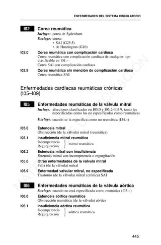 I02 Corea reumática
Incluye: corea de Sydenham
Excluye: corea:
• SAI (G25.5)
• de Huntington (G10)
I02.0 Corea reumática con complicación cardíaca
Corea reumática con complicación cardíaca de cualquier tipo
clasificable en I01.–
Corea SAI con complicación cardíaca
I02.9 Corea reumática sin mención de complicación cardíaca
Corea reumática SAI
Enfermedades cardíacas reumáticas crónicas
(I05–I09)
I05 Enfermedades reumáticas de la válvula mitral
Incluye: afecciones clasificadas en I05.0 y I05.2–I05.9, tanto las
especificadas como las no especificadas como reumáticas
Excluye: cuando se la especifica como no reumática (I34.–)
I05.0 Estenosis mitral
Obstrucción (de la válvula) mitral (reumática)
I05.1 Insuficiencia mitral reumática
Incompetencia
Regurgitación
mitral reumática
I05.2 Estenosis mitral con insuficiencia
Estenosis mitral con incompetencia o regurgitación
I05.8 Otras enfermedades de la válvula mitral
Falla (de la válvula) mitral
I05.9 Enfermedad valvular mitral, no especificada
Trastorno (de la válvula) mitral (crónica) SAI
I06 Enfermedades reumáticas de la válvula aórtica
Excluye: cuando no está especificada como reumática (I35.–)
I06.0 Estenosis aórtica reumática
Obstrucción reumática (de la válvula) aórtica
I06.1 Insuficiencia aórtica reumática
Incompetencia
Regurgitación
aórtica reumática
ENFERMEDADES DEL SISTEMA CIRCULATORIO
445
⎫
⎬
⎭
⎫
⎬
⎭
M
A
T
E
R
I
A
L
D
E
C
A
P
A
C
I
T
A
C
I
Ó
N
 