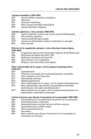 Anemias hemolíticas (D55–D59)
D55 Anemia debida a trastornos enzimáticos
D56 Talasemia
D57 Trastornos falciformes
D58 Otras anemias hemolíticas hereditarias
D59 Anemia hemolítica adquirida
Anemias aplásticas y otras anemias (D60–D64)
D60 Aplasia adquirida, exclusiva de la serie roja [eritroblastopenia]
D61 Otras anemias aplásticas
D62 Anemia posthemorrágica aguda
D63* Anemia en enfermedades crónicas clasificadas en otra parte
D64 Otras anemias
Defectos de la coagulación, púrpura y otras afecciones hemorrágicas
(D65–D69)
D65 Coagulación intravascular diseminada [síndrome de desfibrinación]
D66 Deficiencia hereditaria del factor VIII
D67 Deficiencia hereditaria del factor IX
D68 Otros defectos de la coagulación
D69 Púrpura y otras afecciones hemorrágicas
Otras enfermedades de la sangre y de los órganos hematopoyéticos
(D70–D77)
D70 Agranulocitosis
D71 Trastornos funcionales de los polimorfonucleares neutrófilos
D72 Otros trastornos de los leucocitos
D73 Enfermedades del bazo
D74 Metahemoglobinemia
D75 Otras enfermedades de la sangre y de los órganos hematopoyéticos
D76 Otras enfermedades especificadas con participación del tejido
linforreticular y del tejido reticulohistiocítico
D77* Otros trastornos de la sangre y de los órganos hematopoyéticos en
enfermedades clasificadas en otra parte
Ciertos trastornos que afectan el mecanismo de la inmunidad (D80–D89)
D80 Inmunodeficiencia con predominio de defectos de los anticuerpos
D81 Inmunodeficiencias combinadas
D82 Inmunodeficiencia asociada con otros defectos mayores
D83 Inmunodeficiencia variable común
D84 Otras inmunodeficiencias
D86 Sarcoidosis
D89 Otros trastornos que afectan el mecanismo de la inmunidad, no
clasificados en otra parte
LISTA DE TRES CARACTERES
41
M
A
T
E
R
I
A
L
D
E
C
A
P
A
C
I
T
A
C
I
Ó
N
 