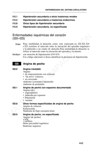 I15.1 Hipertensión secundaria a otros trastornos renales
I15.2 Hipertensión secundaria a trastornos endocrinos
I15.8 Otros tipos de hipertensión secundaria
I15.9 Hipertensión secundaria, no especificada
Enfermedades isquémicas del corazón
(I20–I25)
Nota: Para morbilidad, la duración, como está expresada en I2I, I22, I24
e I25, serefiere al intervalo entre la iniciación del episodio isquémico
y la admisión a un centro de atención.Para mortalidad,la duración se
refiere al intervalo entre la iniciación del episodio y la muerte.
Incluye: con mención de hipertensión (I10–I15)
Use código adicional si desea identificar la presencia de hipertensión.
I20 Angina de pecho
I20.0 Angina inestable
Angina:
• de empeoramiento con esfuerzo
• “de novo” esfuerzo
• en crescendo
síndrome (coronario) intermedio
síndrome de preinfarto
I20.1 Angina de pecho con espasmo documentado
Angina (de):
• angiospástica
• inducida por espasmo
• Prinzmetal
• variante
I20.8 Otras formas especificadas de angina de pecho
Angina de esfuerzo
Estenocardia
I20.9 Angina de pecho, no especificada
Angina (de pecho):
• SAI
• cardíaca
Dolor precordial isquémico
Síndrome anginoso
ENFERMEDADES DEL SISTEMA CIRCULATORIO
449
Síndrome de flujo coronario lento
M
A
T
E
R
I
A
L
D
E
C
A
P
A
C
I
T
A
C
I
Ó
N
 