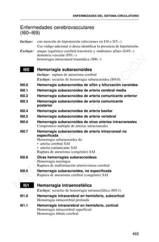 Enfermedades cerebrovasculares
(I60–I69)
Incluye: con mención de hipertensión (afecciones en I10 e I15.–)
Use código adicional si desea identificar la presencia de hipertensión.
Excluye: ataque isquémico cerebral transitorio y síndromes afines (G45.–)
demencia vascular (F01.–)
hemorragia intracraneal traumática (S06.–)
I60 Hemorragia subaracnoidea
Incluye: ruptura de aneurisma cerebral
Excluye: secuelas de hemorragia subaracnoidea (I69.0)
I60.0 Hemorragia subaracnoidea de sifón y bifurcación carotídea
I60.1 Hemorragia subaracnoidea de arteria cerebral media
I60.2 Hemorragia subaracnoidea de arteria comunicante anterior
I60.3 Hemorragia subaracnoidea de arteria comunicante
posterior
I60.4 Hemorragia subaracnoidea de arteria basilar
I60.5 Hemorragia subaracnoidea de arteria vertebral
I60.6 Hemorragia subaracnoidea de otras arterias intracraneales
Compromiso múltiple de arterias intracraneales
I60.7 Hemorragia subaracnoidea de arteria intracraneal no
especificada
Hemorragia subaracnoidea de:
• arteria cerebral SAI
• arteria comunicante SAI
Ruptura de aneurisma (congénito) SAI
I60.8 Otras hemorragias subaracnoideas
Hemorragia meníngea
Ruptura de malformación arteriovenosa cerebral
I60.9 Hemorragia subaracnoidea, no especificada
Ruptura de aneurisma cerebral (congénito) SAI
I61 Hemorragia intraencefálica
Excluye: secuelas de hemorragia intraencefálica (I69.1)
I61.0 Hemorragia intracerebral en hemisferio, subcortical
Hemorragia intracerebral profunda
I61.1 Hemorragia intracerebral en hemisferio, cortical
Hemorragia intracerebral superficial
Hemorragia lóbulo cerebral
ENFERMEDADES DEL SISTEMA CIRCULATORIO
465
M
A
T
E
R
I
A
L
D
E
C
A
P
A
C
I
T
A
C
I
Ó
N
 