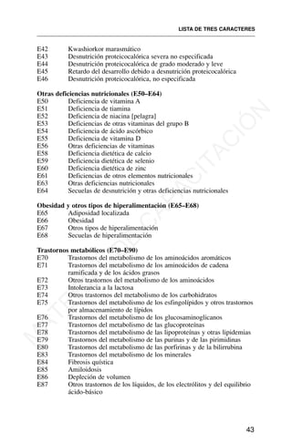 E42 Kwashiorkor marasmático
E43 Desnutrición proteicocalórica severa no especificada
E44 Desnutrición proteicocalórica de grado moderado y leve
E45 Retardo del desarrollo debido a desnutrición proteicocalórica
E46 Desnutrición proteicocalórica, no especificada
Otras deficiencias nutricionales (E50–E64)
E50 Deficiencia de vitamina A
E51 Deficiencia de tiamina
E52 Deficiencia de niacina [pelagra]
E53 Deficiencias de otras vitaminas del grupo B
E54 Deficiencia de ácido ascórbico
E55 Deficiencia de vitamina D
E56 Otras deficiencias de vitaminas
E58 Deficiencia dietética de calcio
E59 Deficiencia dietética de selenio
E60 Deficiencia dietética de zinc
E61 Deficiencias de otros elementos nutricionales
E63 Otras deficiencias nutricionales
E64 Secuelas de desnutrición y otras deficiencias nutricionales
Obesidad y otros tipos de hiperalimentación (E65–E68)
E65 Adiposidad localizada
E66 Obesidad
E67 Otros tipos de hiperalimentación
E68 Secuelas de hiperalimentación
Trastornos metabólicos (E70–E90)
E70 Trastornos del metabolismo de los aminoácidos aromáticos
E71 Trastornos del metabolismo de los aminoácidos de cadena
ramificada y de los ácidos grasos
E72 Otros trastornos del metabolismo de los aminoácidos
E73 Intolerancia a la lactosa
E74 Otros trastornos del metabolismo de los carbohidratos
E75 Trastornos del metabolismo de los esfingolípidos y otros trastornos
por almacenamiento de lípidos
E76 Trastornos del metabolismo de los glucosaminoglicanos
E77 Trastornos del metabolismo de las glucoproteínas
E78 Trastornos del metabolismo de las lipoproteínas y otras lipidemias
E79 Trastornos del metabolismo de las purinas y de las pirimidinas
E80 Trastornos del metabolismo de las porfirinas y de la bilirrubina
E83 Trastornos del metabolismo de los minerales
E84 Fibrosis quística
E85 Amiloidosis
E86 Depleción de volumen
E87 Otros trastornos de los líquidos, de los electrólitos y del equilibrio
ácido-básico
LISTA DE TRES CARACTERES
43
M
A
T
E
R
I
A
L
D
E
C
A
P
A
C
I
T
A
C
I
Ó
N
 