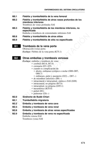 I80.1 Flebitis y tromboflebitis de la vena femoral
I80.2 Flebitis y tromboflebitis de otros vasos profundos de los
miembros inferiores
Trombosis de venas profundas SAI
I80.3 Flebitis y tromboflebitis de los miembros inferiores, no
especificada
Embolia o trombosis de extremidades inferiores SAI
I80.8 Flebitis y tromboflebitis de otros sitios
I80.9 Flebitis y tromboflebitis de sitio no especificado
I81 Trombosis de la vena porta
Obstrucción (vena) porta
Excluye: Flebitis de la vena porta (K75.1)
I82 Otras embolias y trombosis venosas
Excluye: embolia y trombosis de vena:
• cerebral (I63.6, I67.6)
• coronaria (I21–I25)
• cuando es complicación de:
• aborto, embarazo ectópico o molar (O00–O07,
O08.7)
• embarazo, parto y puerperio (O22.–, O87.–)
• de miembros inferiores (I80.–)
• intracraneal e intraespinal, séptica o SAI (G08)
• intracraneal, no piógena (I67.6)
• intraespinal, no piógena (G95.1)
• mesentérica (K55.0)
• portal (I81)
• pulmonar (I26.–)
I82.0 Síndrome de Budd–Chiari
I82.1 Tromboflebitis migratoria
I82.2 Embolia y trombosis de vena cava
I82.3 Embolia y trombosis de vena renal
I82.8 Embolia y trombosis de otras venas especificadas
I82.9 Embolia y trombosis de vena no especificada
Embolia venosa SAI
Trombosis (vena) SAI
ENFERMEDADES DEL SISTEMA CIRCULATORIO
474
M
A
T
E
R
I
A
L
D
E
C
A
P
A
C
I
T
A
C
I
Ó
N
 