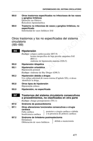 I89.8 Otros trastornos especificados no infecciosos de los vasos
y ganglios linfáticos
Quilocele (no filárico)
Reticulosis lipomelanótica
I89.9 Trastorno no infeccioso de vasos y ganglios linfáticos, no
especificado
Enfermedad de vasos linfáticos SAI
Otros trastornos y los no especificados del sistema
circulatorio
(I95–I99)
I95 Hipotensión
Excluye: colapso cardiovascular (R57.9)
lectura inespecífica de baja presión sanguínea SAI
(R03.1)
síndrome de hipotensión materna (O26.5)
I95.0 Hipotensión idiopática
I95.1 Hipotensión ortostática
Hipotensión postural
Excluye: síndrome de Shy–Drager (G90.3)
I95.2 Hipotensión debida a drogas
Use código adicional de causa externa (Capítulo XX), si desea
identificar la droga.
I95.8 Otros tipos de hipotensión
Hipotensión crónica
I95.9 Hipotensión, no especificada
I97 Trastornos del sistema circulatorio consecutivos
a procedimientos, no clasificados en otra parte
Excluye: choque postoperatorio (T81.1)
I97.0 Síndrome de postcardiotomía
I97.1 Otras alteraciones funcionales consecutivas a cirugía
cardíaca
Falla cardíaca
Insuficiencia cardíaca
I97.2 Síndrome de linfedema postmastectomía
Elefantiasis
debida a mastectomía
Obliteración de vasos linfáticos
ENFERMEDADES DEL SISTEMA CIRCULATORIO
477
⎫
⎬
⎭
posterior a cirugía cardíaca o debida
a la presencia de prótesis cardíaca
⎫
⎬
⎭
M
A
T
E
R
I
A
L
D
E
C
A
P
A
C
I
T
A
C
I
Ó
N
 