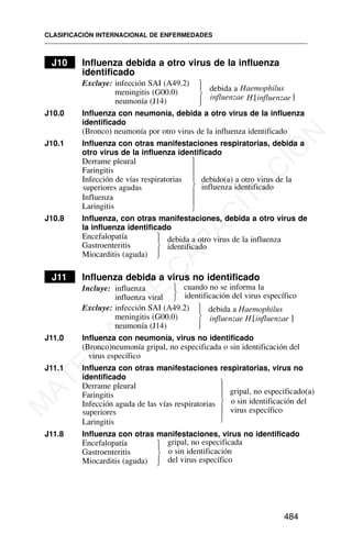 J10 Influenza debida a otro virus de la influenza
identificado
Excluye: infección SAI (A49.2)
meningitis (G00.0)
neumonía (J14)
J10.0 Influenza con neumonía, debida a otro virus de la influenza
identificado
(Bronco) neumonía por otro virus de la influenza identificado
J10.1 Influenza con otras manifestaciones respiratorias, debida a
otro virus de la influenza identificado
Derrame pleural
Faringitis
Infección de vías respiratorias
superiores agudas
Influenza
Laringitis
J10.8 Influenza, con otras manifestaciones, debida a otro virus de
la influenza identificado
Encefalopatía
Gastroenteritis
Miocarditis (aguda)
J11 Influenza debida a virus no identificado
Incluye: influenza
influenza viral
Excluye: infección SAI (A49.2)
meningitis (G00.0)
neumonía (J14)
J11.0 Influenza con neumonía, virus no identificado
(Bronco)neumonía gripal, no especificada o sin identificación del
virus específico
J11.1 Influenza con otras manifestaciones respiratorias, virus no
identificado
Derrame pleural
Faringitis
Infección aguda de las vías respiratorias
superiores
Laringitis
J11.8 Influenza con otras manifestaciones, virus no identificado
Encefalopatía
Gastroenteritis
Miocarditis (aguda)
CLASIFICACIÓN INTERNACIONAL DE ENFERMEDADES
484
⎫
⎪
⎪
⎪
⎬
⎪
⎪
⎪
⎭
debido(a) a otro virus de la
influenza identificado
⎫
⎪
⎬
⎪
⎭
debida a otro virus de la influenza
identificado
debida a Haemophilus
influenzae [
H. influenzae ]
gripal, no especificado(a)
o sin identificación del
virus específico
gripal, no especificada
o sin identificación
del virus específico
cuando no se informa la
identificación del virus específico
⎫
⎬
⎭
⎫
⎪
⎬
⎪
⎭
⎫
⎪
⎪
⎬
⎪
⎪
⎭
⎫
⎪
⎬
⎪
⎭
debida a Haemophilus
influenzae [
H. influenzae ]
⎫
⎪
⎬
⎪
⎭
M
A
T
E
R
I
A
L
D
E
C
A
P
A
C
I
T
A
C
I
Ó
N
 