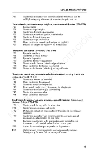 F19 Trastornos mentales y del comportamiento debidos al uso de
múltiples drogas y al uso de otras sustancias psicoactivas
Esquizofrenia, trastornos esquizotípicos y trastornos delirantes (F20–F29)
F20 Esquizofrenia
F21 Trastorno esquizotípico
F22 Trastornos delirantes persistentes
F23 Trastornos psicóticos agudos y transitorios
F24 Trastorno delirante inducido
F25 Trastornos esquizoafectivos
F28 Otros trastornos psicóticos de origen no orgánico
F29 Psicosis de origen no orgánico, no especificada
Trastornos del humor [afectivos] (F30–F39)
F30 Episodio maníaco
F31 Trastorno afectivo bipolar
F32 Episodio depresivo
F33 Trastorno depresivo recurrente
F34 Trastornos del humor [afectivos] persistentes
F38 Otros trastornos del humor [afectivos]
F39 Trastorno del humor [afectivo], no especificado
Trastornos neuróticos, trastornos relacionados con el estrés y trastornos
somatomorfos (F40–F48)
F40 Trastornos fóbicos de ansiedad
F41 Otros trastornos de ansiedad
F42 Trastorno obsesivo-compulsivo
F43 Reacción al estrés grave y trastornos de adaptación
F44 Trastornos disociativos [de conversión]
F45 Trastornos somatomorfos
F48 Otros trastornos neuróticos
Síndromes del comportamiento asociados con alteraciones fisiológicas y
factores físicos (F50–F59)
F50 Trastornos de la ingestión de alimentos
F51 Trastornos no orgánicos del sueño
F52 Disfunción sexual no ocasionada por trastorno ni enfermedad
orgánicos
F53 Trastornos mentales y del comportamiento asociados con el
puerperio, no clasificados en otra parte
F54 Factores psicológicos y del comportamiento asociados con
trastornos o enfermedades clasificados en otra parte
F55 Abuso de sustancias que no producen dependencia
F59 Síndromes del comportamiento asociados con alteraciones
fisiológicas y factores físicos, no especificados
LISTA DE TRES CARACTERES
45
M
A
T
E
R
I
A
L
D
E
C
A
P
A
C
I
T
A
C
I
Ó
N
 
