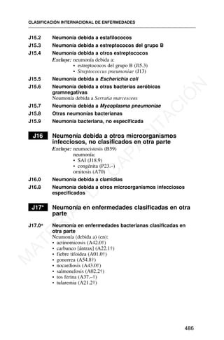 J15.2 Neumonía debida a estafilococos
J15.3 Neumonía debida a estreptococos del grupo B
J15.4 Neumonía debida a otros estreptococos
Excluye: neumonía debida a:
• estreptococos del grupo B (Jl5.3)
• Streptococcus pneumoniae (J13)
J15.5 Neumonía debida a Escherichia coli
J15.6 Neumonía debida a otras bacterias aeróbicas
gramnegativas
Neumonía debida a Serratia marcescens
J15.7 Neumonía debida a Mycoplasma pneumoniae
J15.8 Otras neumonías bacterianas
J15.9 Neumonía bacteriana, no especificada
J16 Neumonía debida a otros microorganismos
infecciosos, no clasificados en otra parte
Excluye: neumocistosis (B59)
neumonía:
• SAI (J18.9)
• congénita (P23.–)
ornitosis (A70)
J16.0 Neumonía debida a clamidias
J16.8 Neumonía debida a otros microorganismos infecciosos
especificados
J17* Neumonía en enfermedades clasificadas en otra
parte
J17.0* Neumonía en enfermedades bacterianas clasificadas en
otra parte
Neumonía (debida a) (en):
• actinomicosis (A42.0†)
• carbunco [ántrax] (A22.1†)
• fiebre tifoidea (A01.0†)
• gonorrea (A54.8†)
• nocardiosis (A43.0†)
• salmonelosis (A02.2†)
• tos ferina (A37.–†)
• tularemia (A21.2†)
CLASIFICACIÓN INTERNACIONAL DE ENFERMEDADES
486
M
A
T
E
R
I
A
L
D
E
C
A
P
A
C
I
T
A
C
I
Ó
N
 