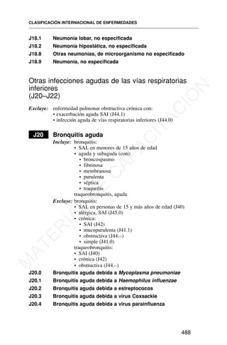 J18.1 Neumonía lobar, no especificada
J18.2 Neumonía hipostática, no especificada
J18.8 Otras neumonías, de microorganismo no especificado
J18.9 Neumonía, no especificada
Otras infecciones agudas de las vías respiratorias
inferiores
(J20–J22)
Excluye: enfermedad pulmonar obstructiva crónica con:
• exacerbación aguda SAI (J44.1)
• infección aguda de vías respiratorias inferiores (J44.0)
J20 Bronquitis aguda
Incluye: bronquitis:
• SAI, en menores de 15 años de edad
• aguda y subaguda (con):
• broncospasmo
• fibrinosa
• membranosa
• purulenta
• séptica
• traqueítis
traqueobronquitis, aguda
Excluye: bronquitis:
• SAI, en personas de 15 y más años de edad (J40)
• alérgica, SAI (J45.0)
• crónica:
• SAI (J42)
• mucopurulenta (J41.1)
• obstructiva (J44.–)
• simple (J41.0)
traqueobronquitis:
• SAI (J40)
• crónica (J42)
• obstructiva (J44.–)
J20.0 Bronquitis aguda debida a Mycoplasma pneumoniae
J20.1 Bronquitis aguda debida a Haemophilus influenzae
J20.2 Bronquitis aguda debida a estreptococos
J20.3 Bronquitis aguda debida a virus Coxsackie
J20.4 Bronquitis aguda debida a virus parainfluenza
CLASIFICACIÓN INTERNACIONAL DE ENFERMEDADES
488
M
A
T
E
R
I
A
L
D
E
C
A
P
A
C
I
T
A
C
I
Ó
N
 