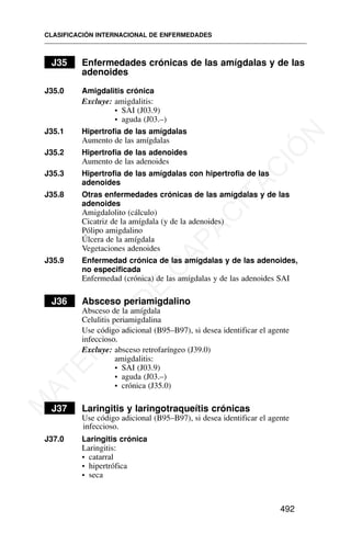J35 Enfermedades crónicas de las amígdalas y de las
adenoides
J35.0 Amigdalitis crónica
Excluye: amigdalitis:
• SAI (J03.9)
• aguda (J03.–)
J35.1 Hipertrofia de las amígdalas
Aumento de las amígdalas
J35.2 Hipertrofia de las adenoides
Aumento de las adenoides
J35.3 Hipertrofia de las amígdalas con hipertrofia de las
adenoides
J35.8 Otras enfermedades crónicas de las amígdalas y de las
adenoides
Amigdalolito (cálculo)
Cicatriz de la amígdala (y de la adenoides)
Pólipo amigdalino
Úlcera de la amígdala
Vegetaciones adenoides
J35.9 Enfermedad crónica de las amígdalas y de las adenoides,
no especificada
Enfermedad (crónica) de las amígdalas y de las adenoides SAI
J36 Absceso periamigdalino
Absceso de la amígdala
Celulitis periamigdalina
Use código adicional (B95–B97), si desea identificar el agente
infeccioso.
Excluye: absceso retrofaríngeo (J39.0)
amigdalitis:
• SAI (J03.9)
• aguda (J03.–)
• crónica (J35.0)
J37 Laringitis y laringotraqueítis crónicas
Use código adicional (B95–B97), si desea identificar el agente
infeccioso.
J37.0 Laringitis crónica
Laringitis:
• catarral
• hipertrófica
• seca
CLASIFICACIÓN INTERNACIONAL DE ENFERMEDADES
492
M
A
T
E
R
I
A
L
D
E
C
A
P
A
C
I
T
A
C
I
Ó
N
 
