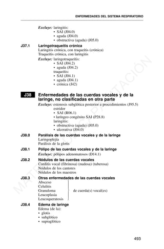 Excluye: laringitis:
• SAI (J04.0)
• aguda (J04.0)
• obstructiva (aguda) (J05.0)
J37.1 Laringotraqueítis crónica
Laringitis crónica, con traqueítis (crónica)
Traqueítis crónica, con laringitis
Excluye: laringotraqueítis:
• SAI (J04.2)
• aguda (J04.2)
traqueítis:
• SAI (J04.1)
• aguda (J04.1)
• crónica (J42)
J38 Enfermedades de las cuerdas vocales y de la
laringe, no clasificadas en otra parte
Excluye: estenosis subglótica posterior a procedimientos (J95.5)
estridor
• SAI (R06.1)
• laríngeo congénito SAI (P28.8)
laringitis:
• obstructiva (aguda) (J05.0)
• ulcerativa (J04.0)
J38.0 Parálisis de las cuerdas vocales y de la laringe
Laringoplejía
Parálisis de la glotis
J38.1 Pólipo de las cuerdas vocales y de la laringe
Excluye: pólipos adenomatosos (D14.1)
J38.2 Nódulos de las cuerdas vocales
Corditis vocal (fibrinosa) (nudosa) (tuberosa)
Nódulos de los cantores
Nódulos de los maestros
J38.3 Otras enfermedades de las cuerdas vocales
Absceso
Celulitis
Granuloma de cuerda(s) vocal(es)
Leucoplasia
Leucoqueratosis
J38.4 Edema de laringe
Edema (de la):
• glotis
• subglótico
• supraglótico
ENFERMEDADES DEL SISTEMA RESPIRATORIO
493
⎫
⎪
⎪
⎬
⎪
⎪
⎭
M
A
T
E
R
I
A
L
D
E
C
A
P
A
C
I
T
A
C
I
Ó
N
 