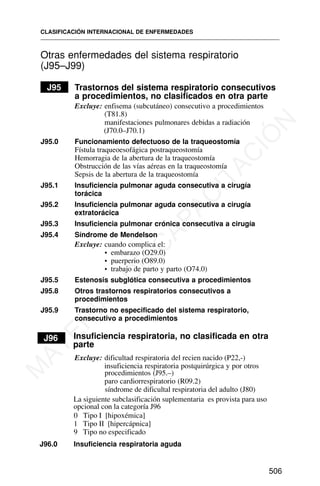 Otras enfermedades del sistema respiratorio
(J95–J99)
J95 Trastornos del sistema respiratorio consecutivos
a procedimientos, no clasificados en otra parte
Excluye: enfisema (subcutáneo) consecutivo a procedimientos
(T81.8)
manifestaciones pulmonares debidas a radiación
(J70.0–J70.1)
J95.0 Funcionamiento defectuoso de la traqueostomía
Fístula traqueoesofágica postraqueostomía
Hemorragia de la abertura de la traqueostomía
Obstrucción de las vías aéreas en la traqueostomía
Sepsis de la abertura de la traqueostomía
J95.1 Insuficiencia pulmonar aguda consecutiva a cirugía
torácica
J95.2 Insuficiencia pulmonar aguda consecutiva a cirugía
extratorácica
J95.3 Insuficiencia pulmonar crónica consecutiva a cirugía
J95.4 Síndrome de Mendelson
Excluye: cuando complica el:
• embarazo (O29.0)
• puerperio (O89.0)
• trabajo de parto y parto (O74.0)
J95.5 Estenosis subglótica consecutiva a procedimientos
J95.8 Otros trastornos respiratorios consecutivos a
procedimientos
J95.9 Trastorno no especificado del sistema respiratorio,
consecutivo a procedimientos
J96 Insuficiencia respiratoria, no clasificada en otra
parte
Excluye: dificultad respiratoria del recien nacido (P22,-)
insuficiencia respiratoria postquirúrgica y por otros
procedimientos (J95.–)
paro cardiorrespiratorio (R09.2)
síndrome de dificultal respiratoria del adulto (J80)
J96.0 Insuficiencia respiratoria aguda
CLASIFICACIÓN INTERNACIONAL DE ENFERMEDADES
506
La siguiente subclasificación suplementaria es provista para uso
opcional con la categoría J96
0 Tipo I [hipoxémica]
1 Tipo II [hipercápnica]
9 Tipo no especificado
M
A
T
E
R
I
A
L
D
E
C
A
P
A
C
I
T
A
C
I
Ó
N
 
