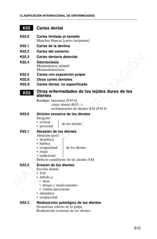 K02 Caries dental
K02.0 Caries limitada al esmalte
Manchas blancas [caries incipiente]
K02.1 Caries de la dentina
K02.2 Caries del cemento
K02.3 Caries dentaria detenida
K02.4 Odontoclasia
Melanodoncia infantil
Melanodontoclasia
K02.8 Otras caries dentales
K02.9 Caries dental, no especificada
K03 Otras enfermedades de los tejidos duros de los
dientes
Excluye: bruxismo (F45.8)
caries dental (K02.–)
rechinamiento de dientes SAI (F45.8)
K03.0 Atrición excesiva de los dientes
Desgaste:
• oclusal de los dientes
• proximal
K03.1 Abrasión de los dientes
Abrasión (por):
• dentífrico
• hábitos
• ocupacional de los dientes
• ritual
• tradicional
Defecto cuneiforme de los dientes SAI
K03.2 Erosión de los dientes
Erosión dental:
• SAI
• debida a:
• dieta
• drogas y medicamentos
• vómito persistente
• idiopática
• ocupacional
K03.3 Reabsorción patológica de los dientes
Granuloma interno de la pulpa
Reabsorción (externa) de los dientes
CLASIFICACIÓN INTERNACIONAL DE ENFERMEDADES
512
⎫
⎬
⎭
⎫
⎪
⎪
⎬
⎪
⎪
⎭
K02.5 Caries con exposición pulpar
M
A
T
E
R
I
A
L
D
E
C
A
P
A
C
I
T
A
C
I
Ó
N
 