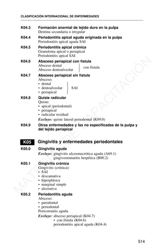 K04.3 Formación anormal de tejido duro en la pulpa
Dentina secundaria o irregular
K04.4 Periodontitis apical aguda originada en la pulpa
Periodontitis apical aguda SAI
K04.5 Periodontitis apical crónica
Granuloma apical o periapical
Periodontitis apical SAI
K04.6 Absceso periapical con fístula
Absceso dental con fístula
Absceso dentoalveolar
K04.7 Absceso periapical sin fístula
Absceso:
• dental
• dentoalveolar SAI
• periapical
K04.8 Quiste radicular
Quiste:
• apical (periodontal)
• periapical
• radicular residual
Excluye: quiste lateral periodontal (K09.0)
K04.9 Otras enfermedades y las no especificadas de la pulpa y
del tejido periapical
K05 Gingivitis y enfermedades periodontales
K05.0 Gingivitis aguda
Excluye: gingivitis ulceronecrótica aguda (A69.1)
gingivostomatitis herpética (B00.2)
K05.1 Gingivitis crónica
Gingivitis (crónica):
• SAI
• descamativa
• hiperplásica
• marginal simple
• ulcerativa
K05.2 Periodontitis aguda
Absceso:
• parodontal
• periodontal
Pericoronitis aguda
Excluye: absceso periapical (K04.7)
• con fístula (K04.6)
periodontitis apical aguda (K04.4)
CLASIFICACIÓN INTERNACIONAL DE ENFERMEDADES
514
⎫
⎬
⎭
⎫
⎪
⎬
⎪
⎭
M
A
T
E
R
I
A
L
D
E
C
A
P
A
C
I
T
A
C
I
Ó
N
 