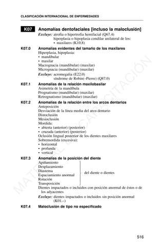 K07 Anomalías dentofaciales [incluso la maloclusión]
Excluye: atrofia o hipertrofia hemifacial (Q67.4)
hiperplasia o hipoplasia condilar unilateral de los:
• maxilares (K10.8)
K07.0 Anomalías evidentes del tamaño de los maxilares
Hiperplasia, hipoplasia:
• mandibular
• maxilar
Macrognacia (mandibular) (maxilar)
Micrognacia (mandibular) (maxilar)
Excluye: acromegalia (E22.0)
síndrome de Robin(–Pierre) (Q87.0)
K07.1 Anomalías de la relación maxilobasilar
Asimetría de la mandíbula
Prognatismo (mandibular) (maxilar)
Retrognatismo (mandibular) (maxilar)
K07.2 Anomalías de la relación entre los arcos dentarios
Anteposición
Desviación de la línea media del arco dentario
Distoclusión
Mesioclusión
Mordida:
• abierta (anterior) (posterior)
• cruzada (anterior) (posterior)
Oclusión lingual posterior de los dientes maxilares
Sobremordida (excesiva):
• horizontal
• profunda
• vertical
K07.3 Anomalías de la posición del diente
Apiñamiento
Desplazamiento
Diastema del diente o dientes
Espaciamiento anormal
Rotación
Transposición
Dientes impactados o incluidos con posición anormal de éstos o de
los adyacentes
Excluye: dientes impactados o incluidos sin posición anormal
(K01.–)
K07.4 Maloclusión de tipo no especificado
CLASIFICACIÓN INTERNACIONAL DE ENFERMEDADES
516
⎫
⎪
⎪
⎪
⎬
⎪
⎪
⎪
⎭
M
A
T
E
R
I
A
L
D
E
C
A
P
A
C
I
T
A
C
I
Ó
N
 